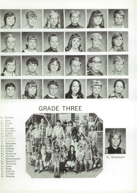 6745 Old Springville Road, Clay, AL 35048. . Where can i find my old elementary yearbooks for free